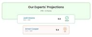 Amari Cooper vs Josh Downs fantasy projection for Week 12